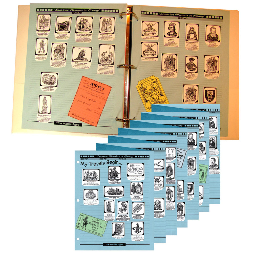 ALC-1032: The Middle Ages Timeline, image size:1000x1000