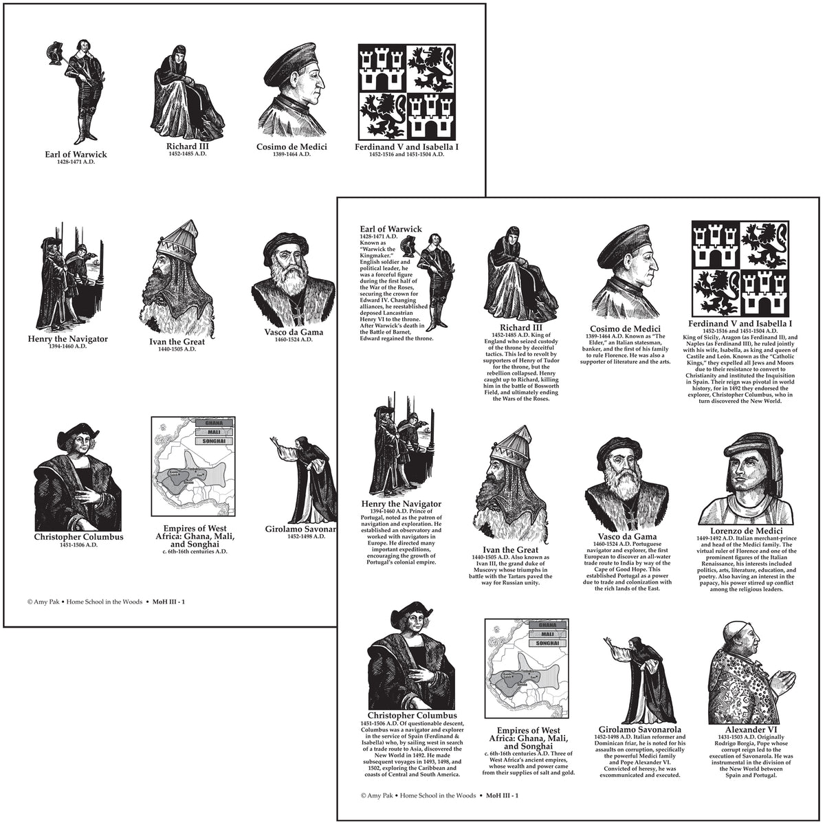 The Mystery of History III (MOH III) Timeline Figures – Home School in the Woods Publishing the-mystery-of-history-iii-moh-iii-timeline-figures-home-school-in-the-woods-publishing