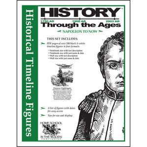 History Through the Ages: Napoleon to Now (1750 AD - Modern Day) Timeline Figures