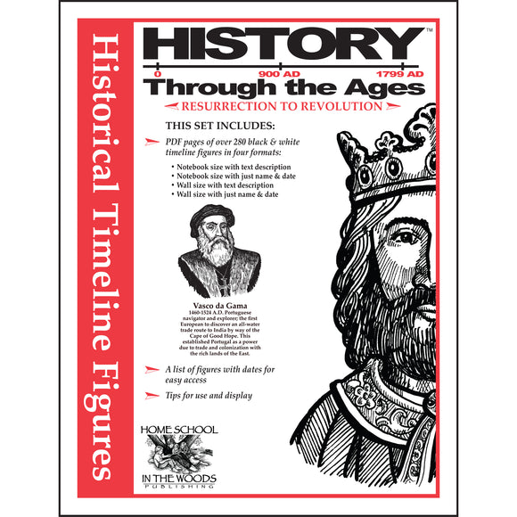 History Through the Ages: Resurrection to Revolution (0 -1799 AD) Timeline Figures