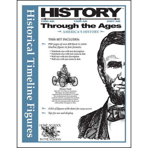 History Through the Ages: America's History (Explorers to 21st Century) Timeline Figures