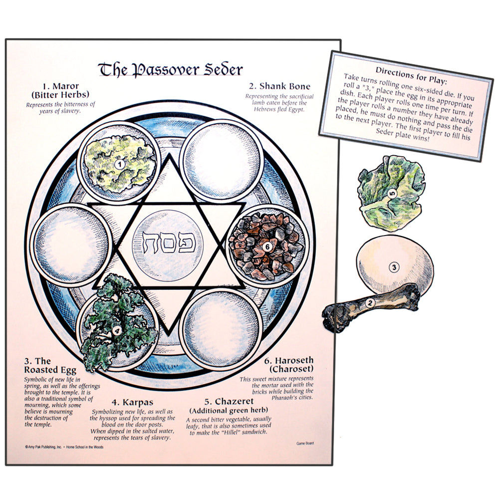 The Passover Seder Game – Home School in the Woods Publishing