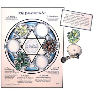 The Passover Seder Game