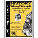 The Mystery of History III (MOH III) Timeline Figures Set