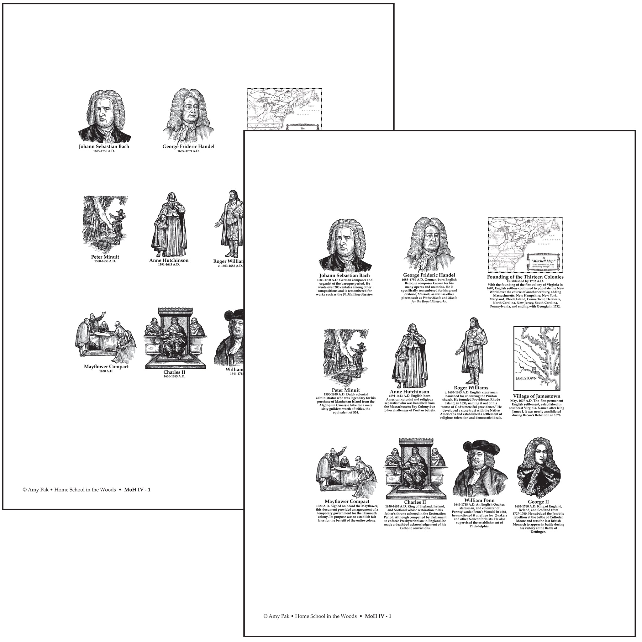 The Mystery of History IV (MOH IV) Timeline Figures – Home