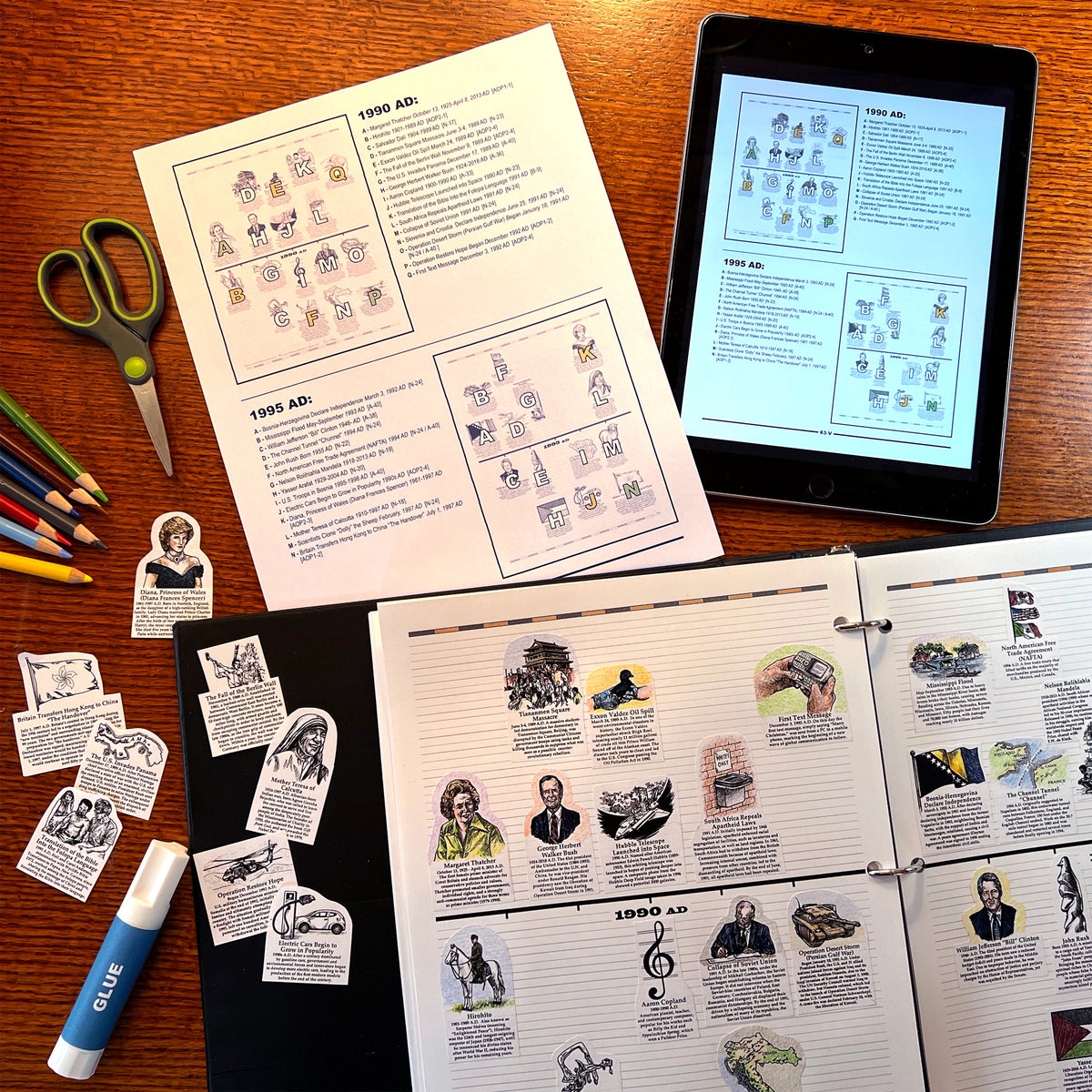 Printable Suggested Placement Guide – Home School in the Woods Publishing