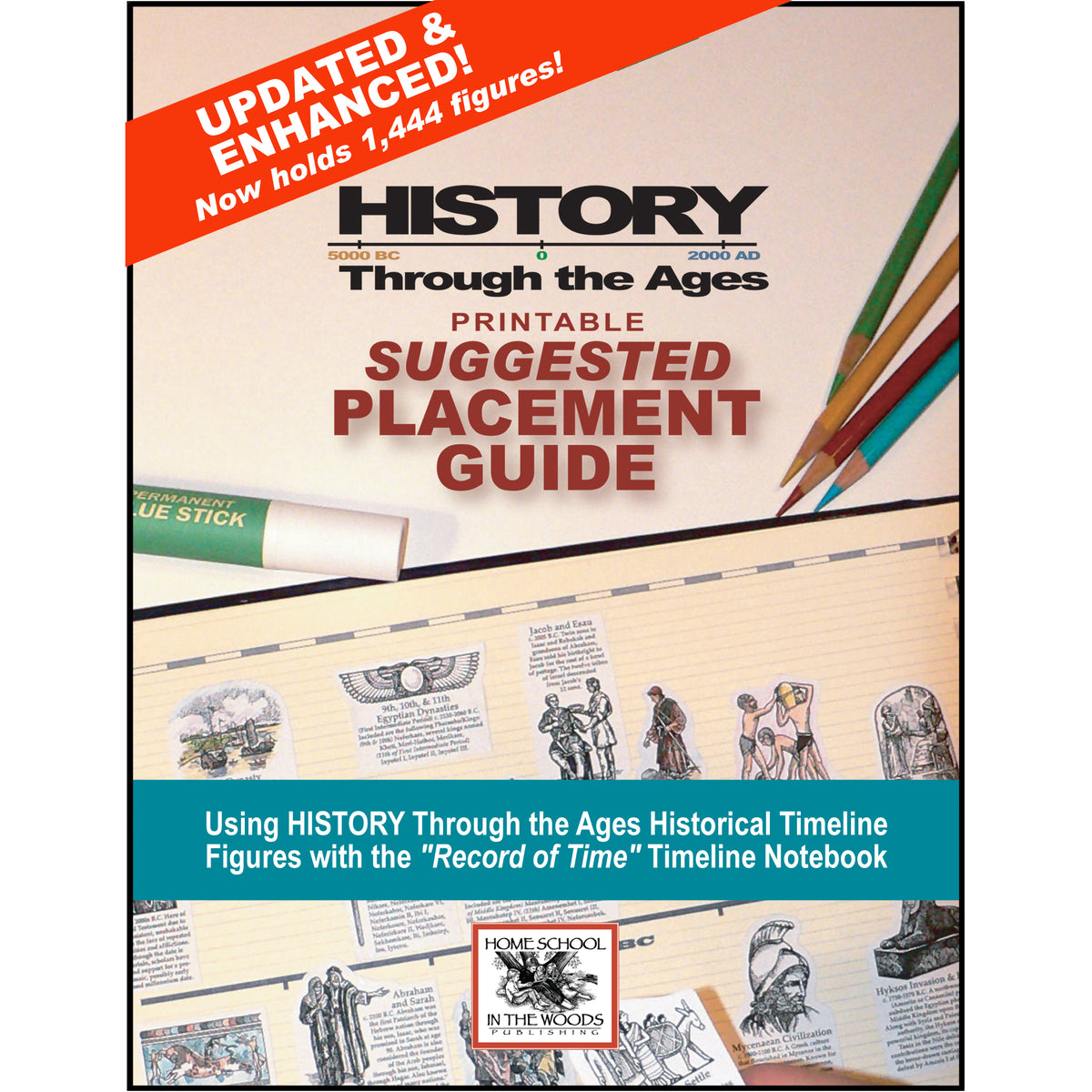 Printable Suggested Placement Guide – Home School in the Woods Publishing